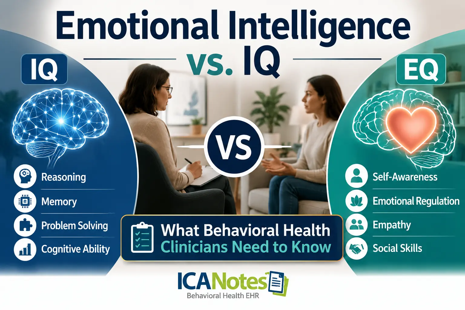 Emotional Well Being